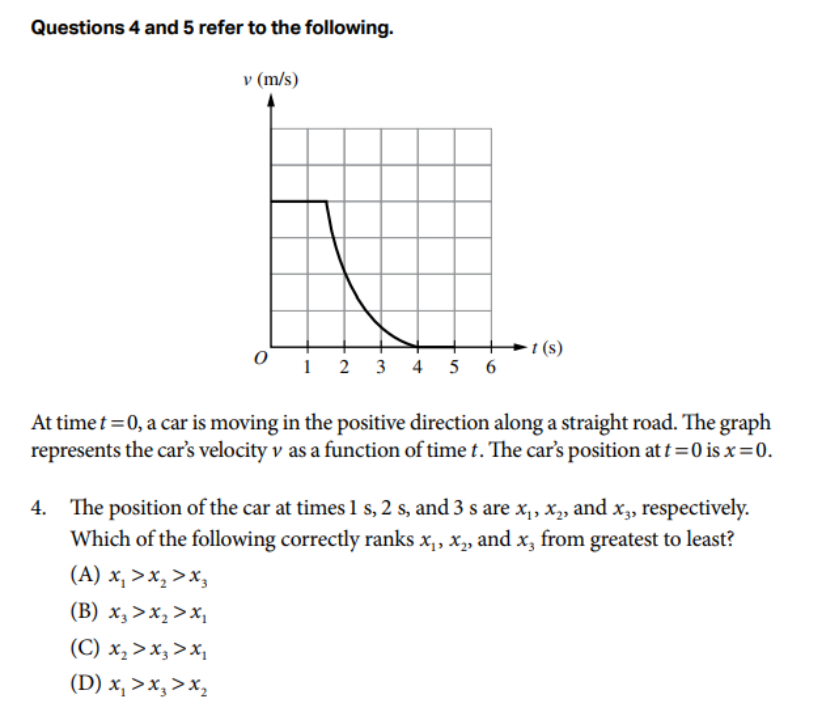 AP物理1 各章节重点 AP物理1 各章节重点