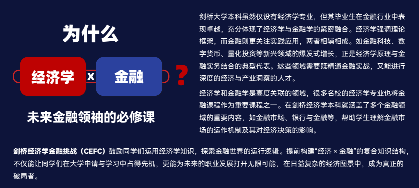 【CEFC剑桥经济学金融挑战赛】共探金融与经济学前沿领域