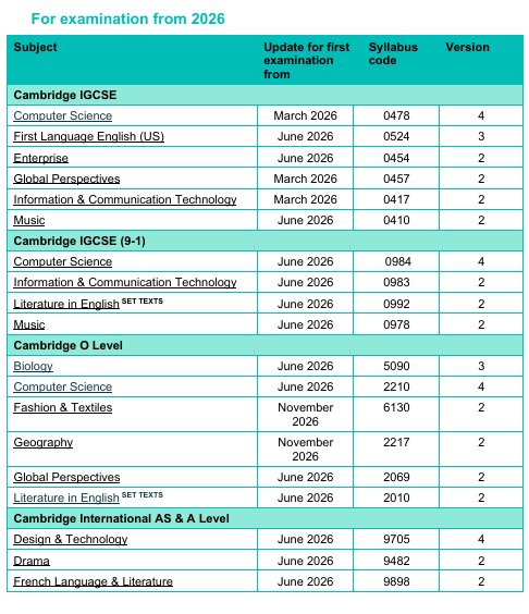 2026年A-Level将迎来改革!涉及CIE、爱德思考试局 2026年A-Level将迎来改革!涉及CIE、爱德思考试局