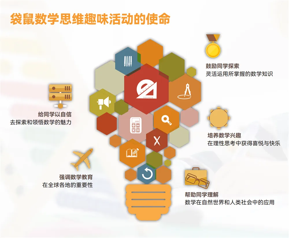 【注意】袋鼠数学竞赛近年争议不断，袋鼠数学竞赛真的是骗局吗？