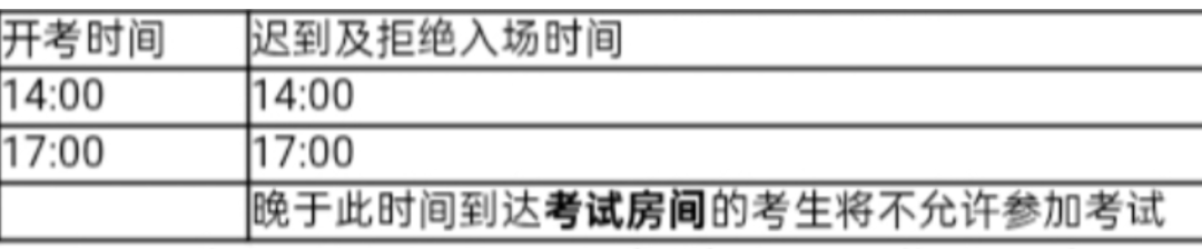 2026年1月爱德思A-Level大考考生必看！3项新规+考前须知！