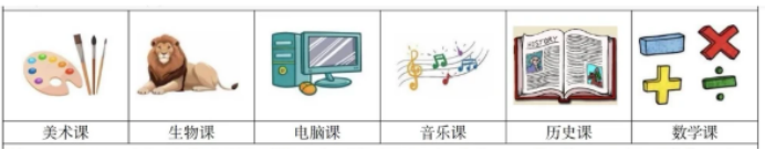 2025年12月全国考点KET考试真题汇总，提分神器!(附参考答案）