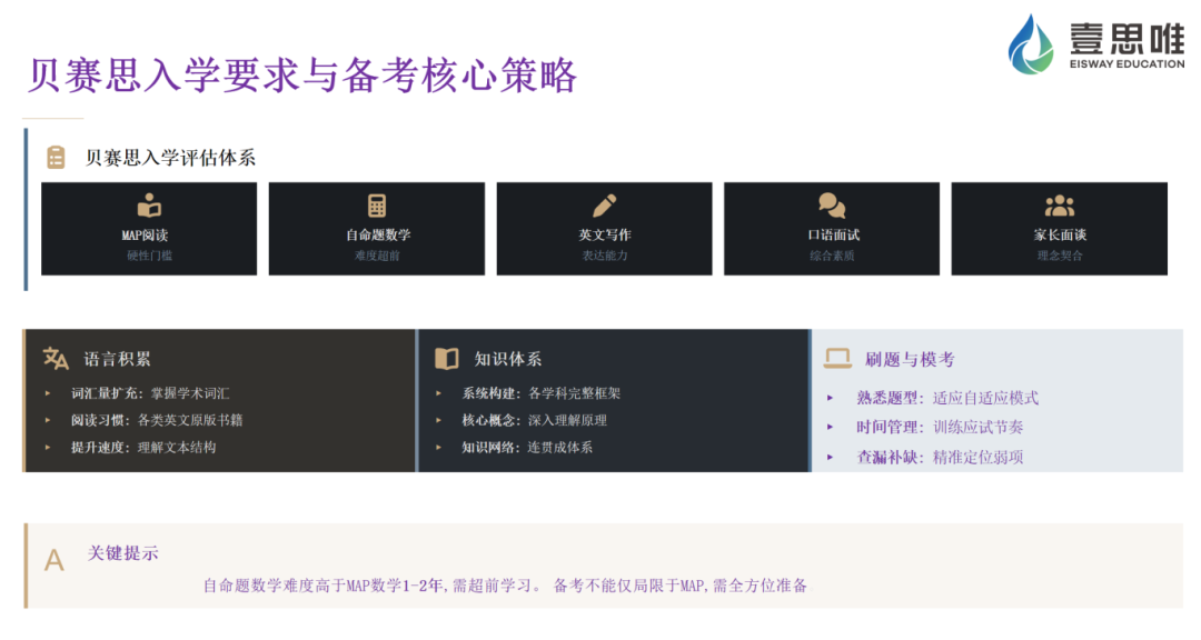 MAP考试超详细全解读：通往顶尖国际学校的必经之路！