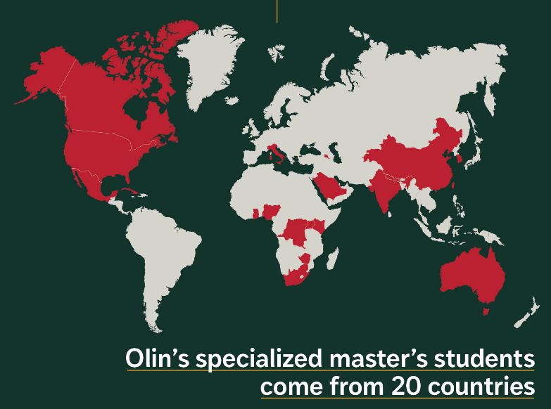 偏爱陆本的8个美研项目，一申一个准！都是高含金量！