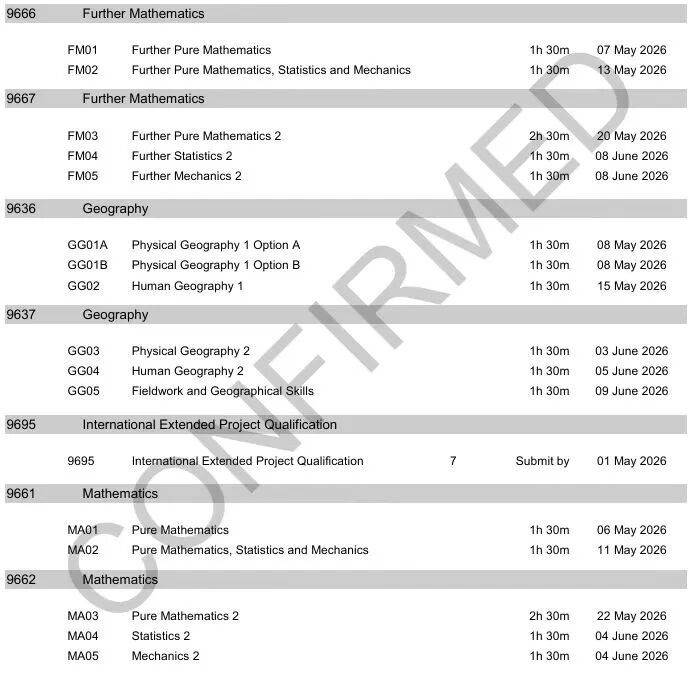 CIE10月ALevel放榜！分数线/新规/查分/2026备考最全指南