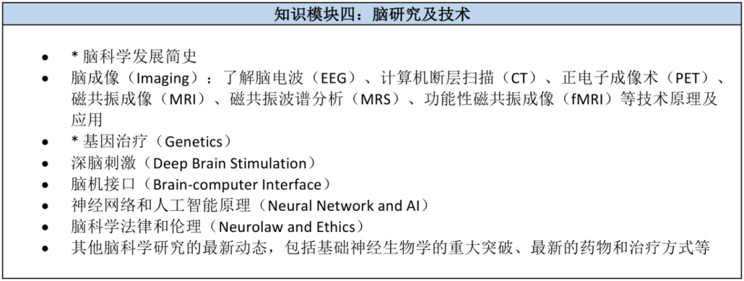 BrainBee全英班 | 脑科学生物竞赛2026备赛中...30课时提高班，全英授课~
