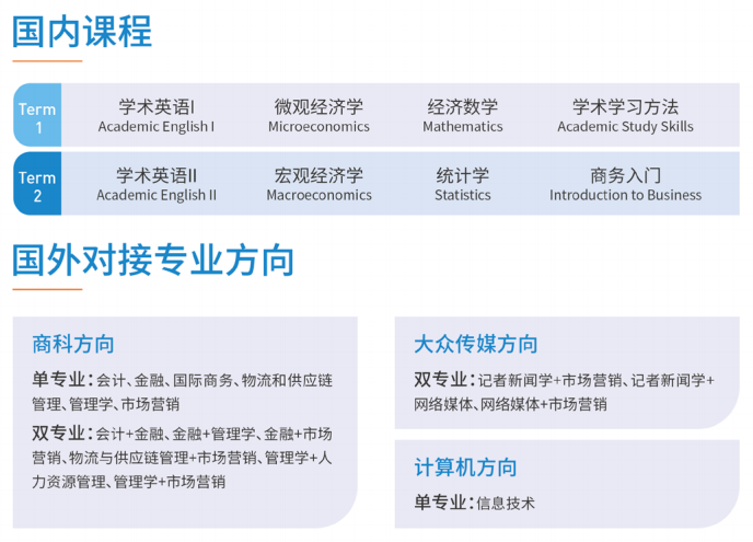 上海中外合办|上海立信会计金融学院1+2新加坡定向班2026春季招生简章！