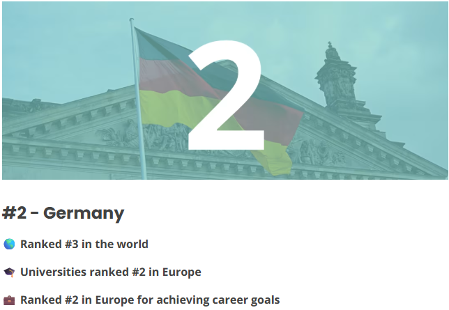 2026年最佳留学国家榜单Top 10出炉！法国上榜全球第10，欧洲第6！排名第一的国家原来是...