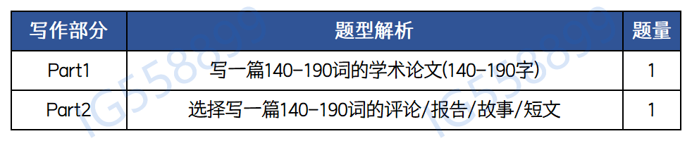 孩子已经考完KET/PET,继续考FCE还是转考小托福? 孩子已经考完KET/PET,继续考FCE还是转考小托福?