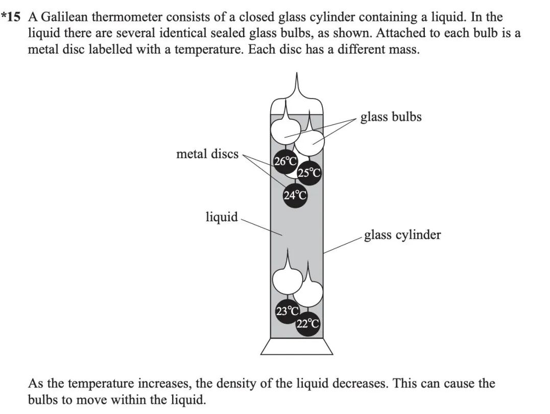 1月爱德思依旧拼好题？哪些题目直接原题重现了？