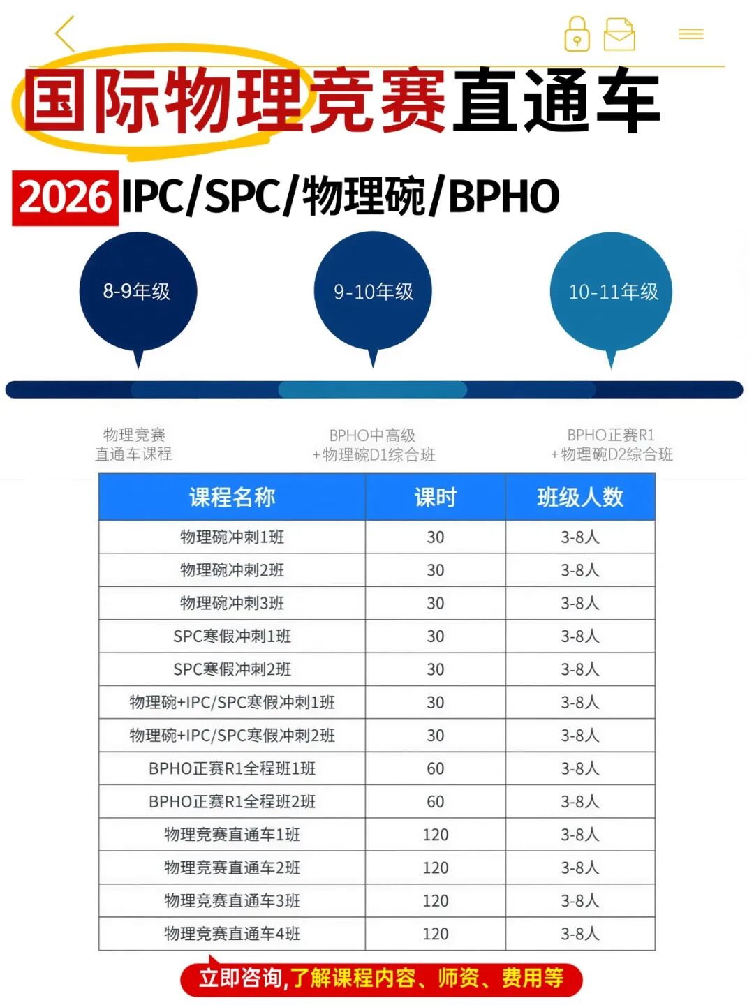 想要冲牛剑G5物理/工程专业，BPhO vs 物理碗：选择哪个更加分？