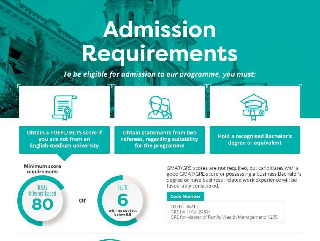 26fall注意!港理工又新增财富管理类硕士 26fall注意!港理工又新增财富管理类硕士