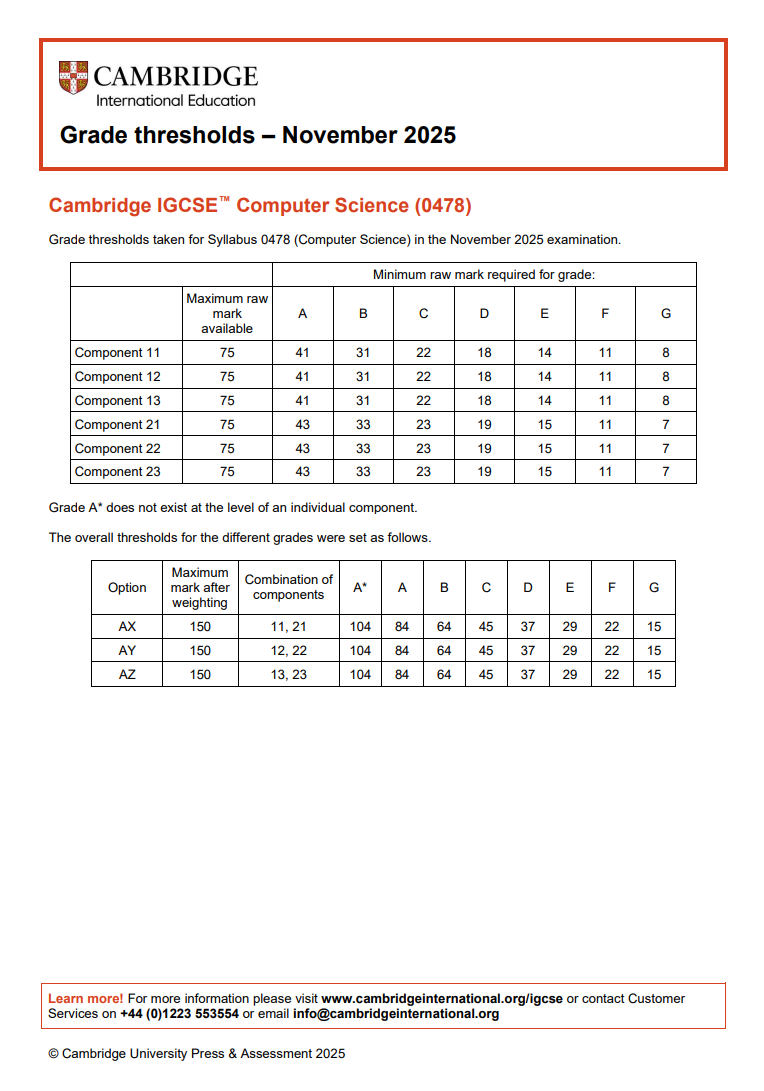 2025年CIE 11月大考IGCSE出分！各科分数线出炉，成绩不理想还能补救吗？