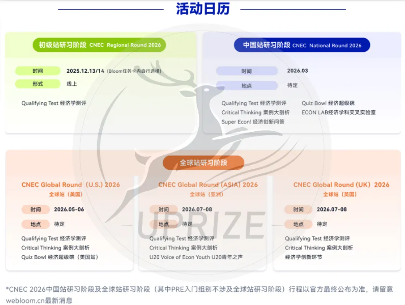 NEC，DC钻石挑战赛高含金量商科活动集合！招生官看了都想给你发offer！