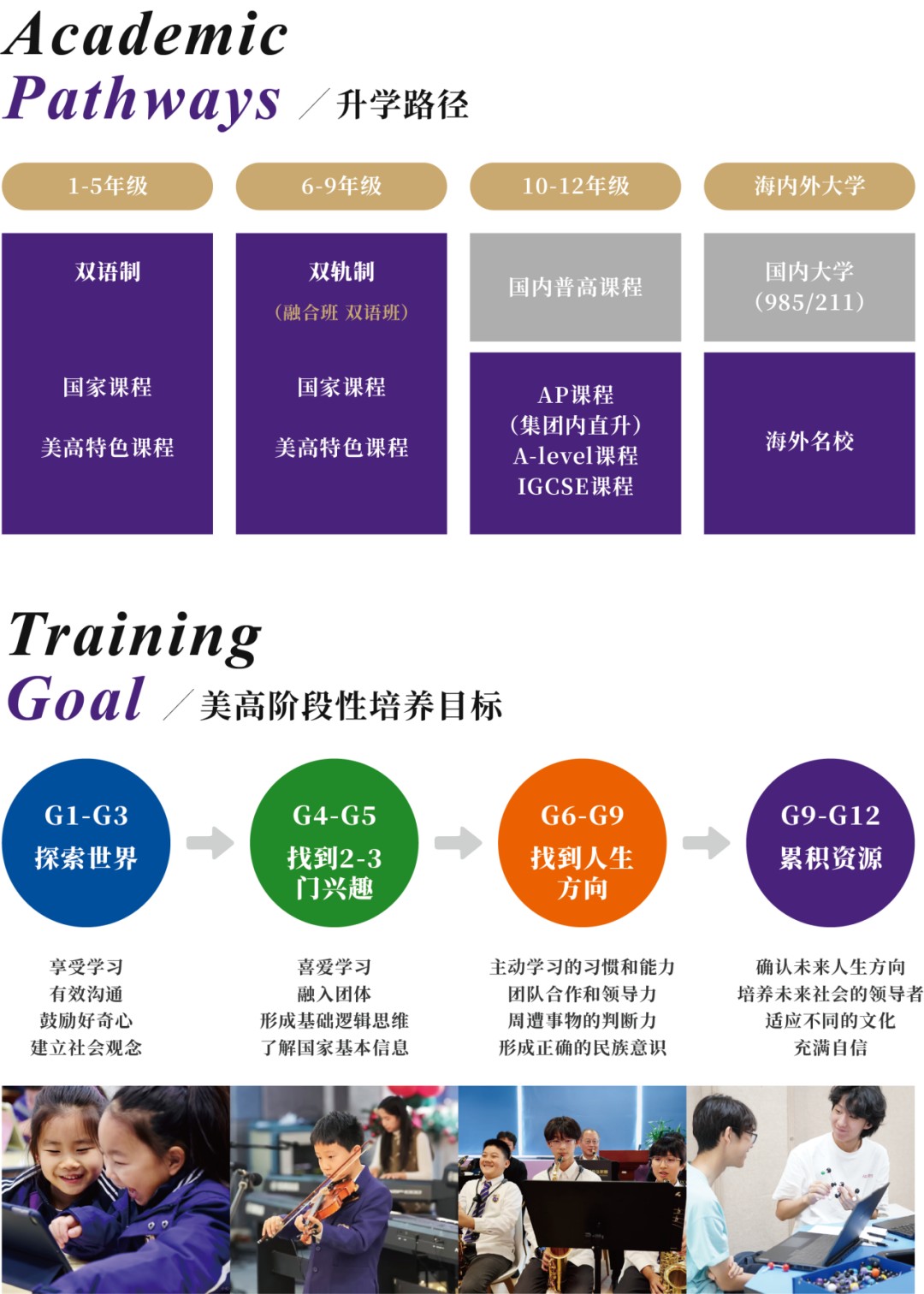 1月24日丨美高双语全学段体验日启动