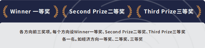 Johnlocke竞赛入围率逐年下降！还值得参加吗？