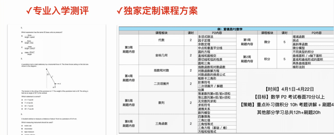 还在找冲A*的捷径？Alevel课程辅导培训早给你铺好了！机构带你摸清高分套路！