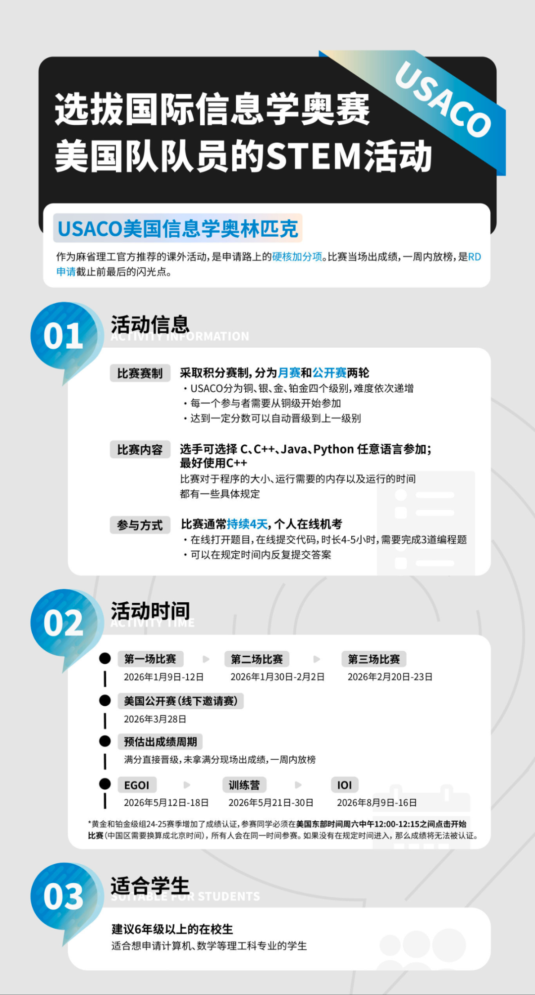 USACO第一场月赛结束，考情/分数线速看！赛后备考攻略