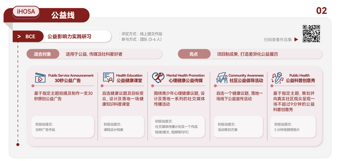 2-4月高含金量的竞赛汇总！寒假偷偷努力准备，参赛时惊艳所有人！（下篇）