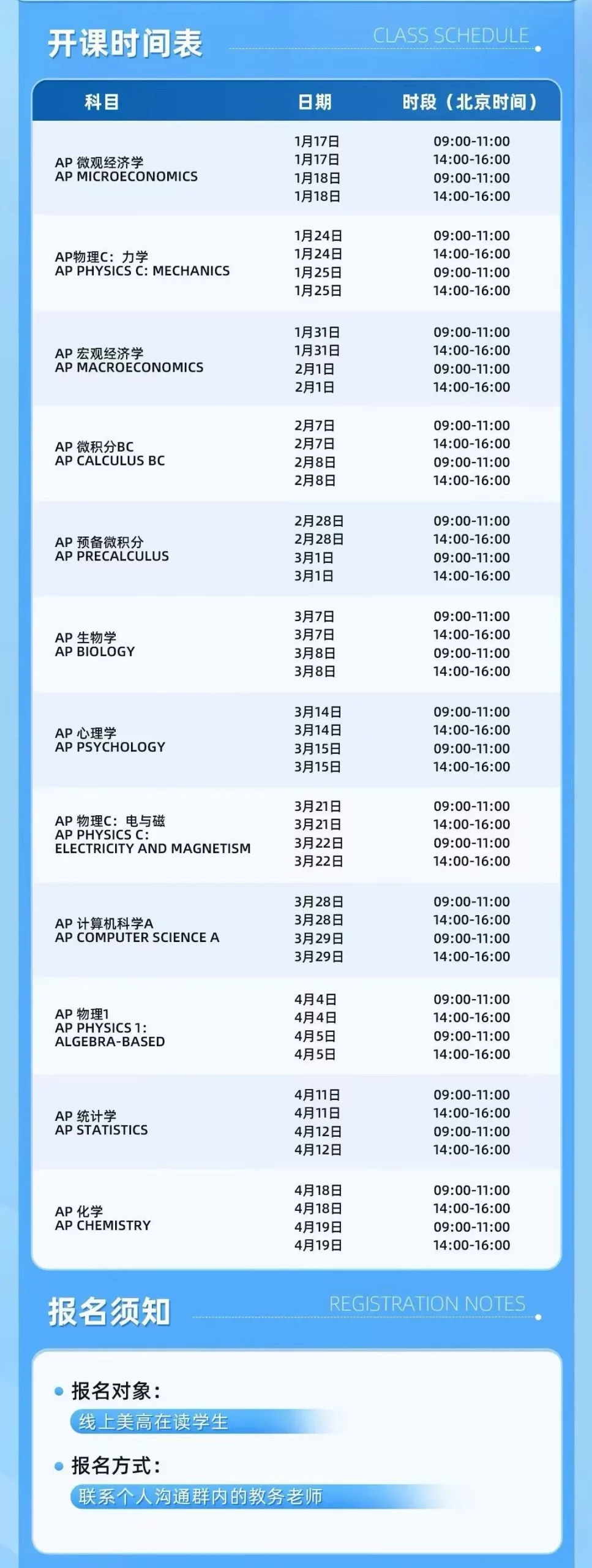 AP选科PK丨英语语言VS英语文学！「文科申请党」和「理科申请党」应该怎么选？