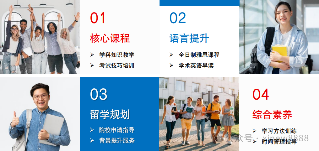 想清楚这5个问题，再决定是否走A-Level脱产路线