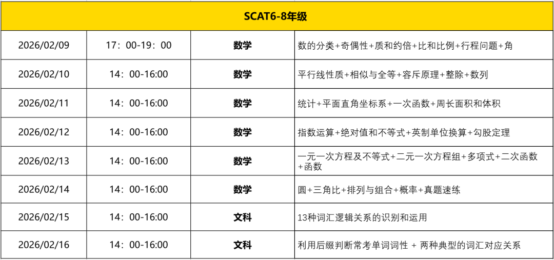 2026年CTY天才营已开闸！全新营地、热门课程抢先看~