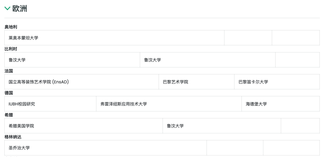 拉哈国际学校花园校区（Raha International School-Gardens Campus）入学指南