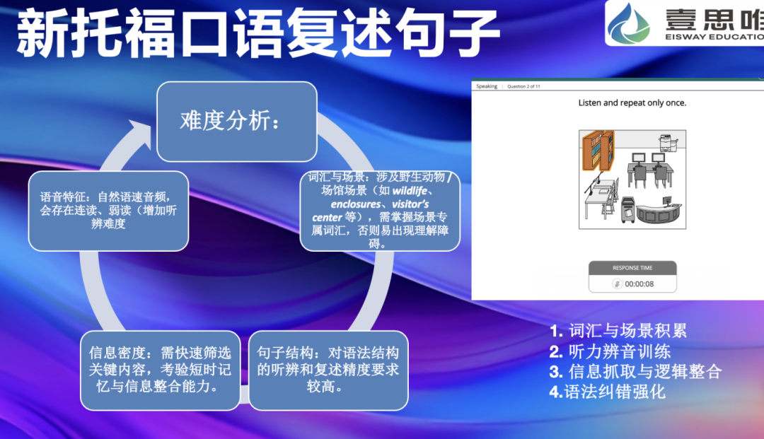 26年1月21日新托福首次全球家考，详细题型拆解&实战细节披露！