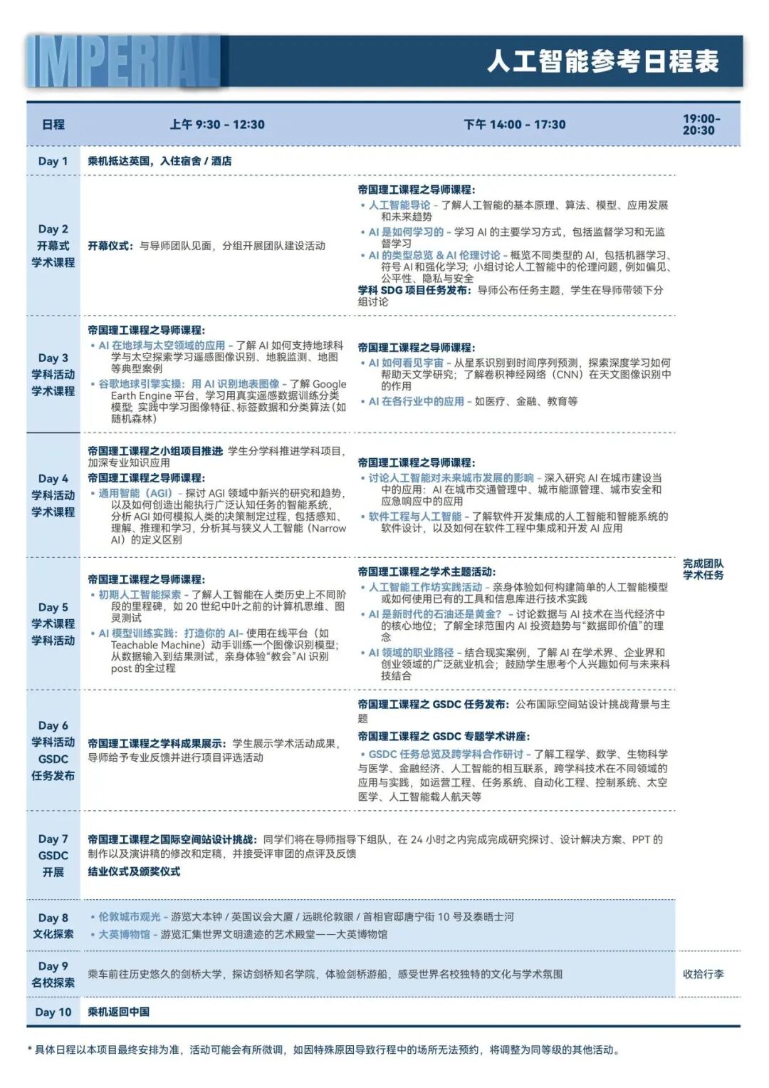 【官宣】2026帝国理工夏校报名开启，数学/工程学/生物科学与医学/金融经济/人工智能五大学科方向可选！