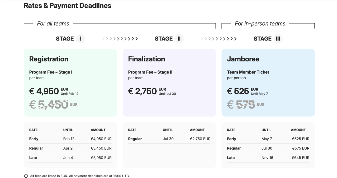 2026年 iGEM Competition 队伍注册开放！