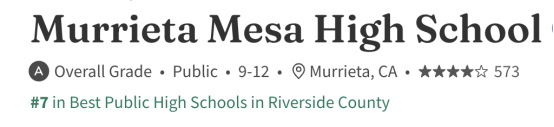 美国公立校系列|Murrieta Mesa High School:学术稳健、体育与课程并重的优质公立高中 美国公立校系列|Murrieta Mesa High School:学术稳健、体育与课程并重的优质公立高中