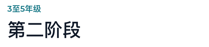 阿布扎比诺德安达学校（Nord Anglia International School Abu Dhabi）入学指南