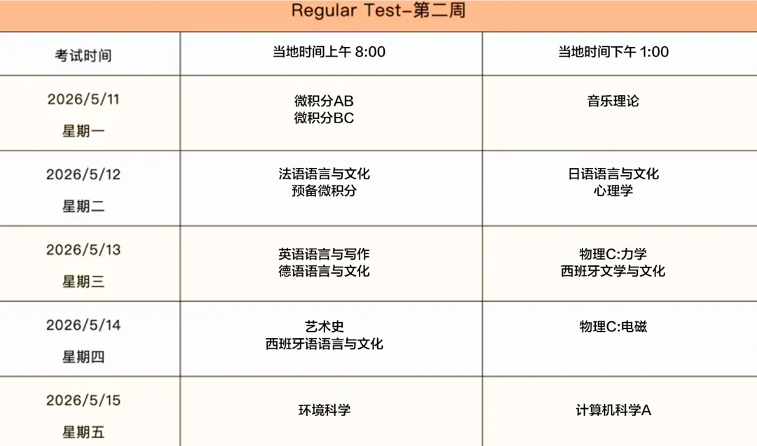 别错过!2026AP考试各考区科目报名+考试时间全汇总(第二轮报名) 别错过!2026AP考试各考区科目报名+考试时间全汇总(第二轮报名)