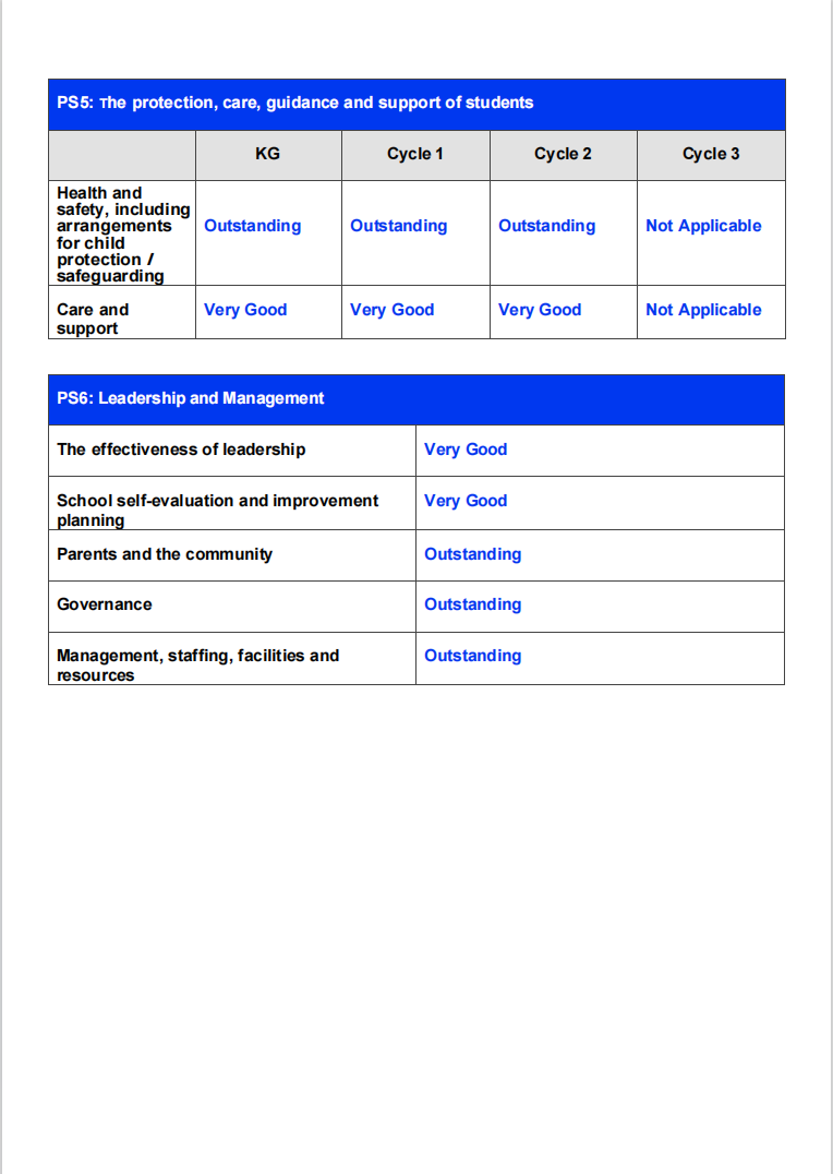 阿布扎比宝石花世界学院(GEMS World Academy Abu Dhabi)入学指南 阿布扎比宝石花世界学院(GEMS World Academy Abu Dhabi)入学指南
