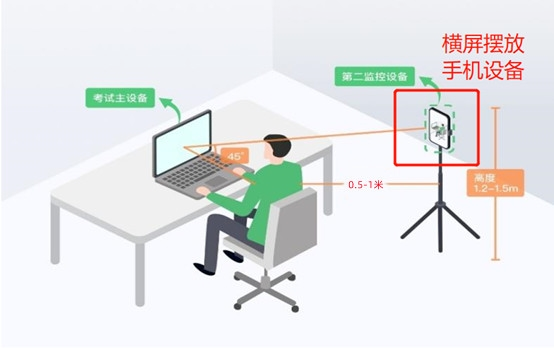 2026年AIME考试时间将至！形式面临重大改革！如何快速适应？