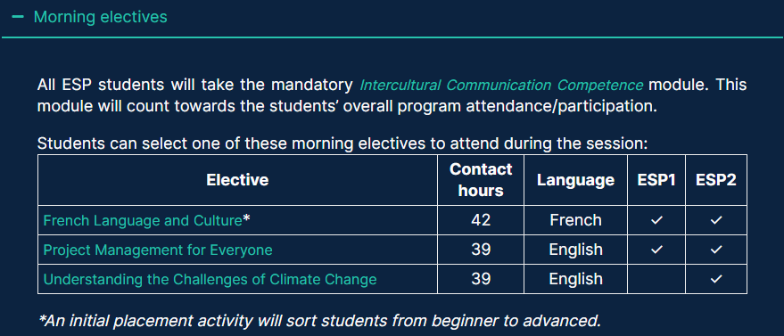 2026年里尔天主教大学ESP夏校申请！为期一个月！包住宿！