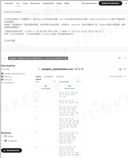 2026年Kaggle竞赛一站式指南：适合人群/报名与提交/考核环节/课题推荐
