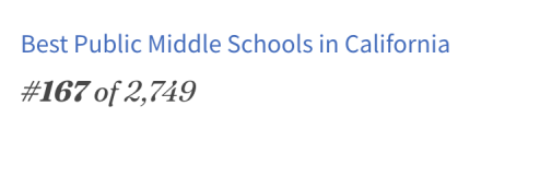 美国公立校系列 | Suzanne Middle School