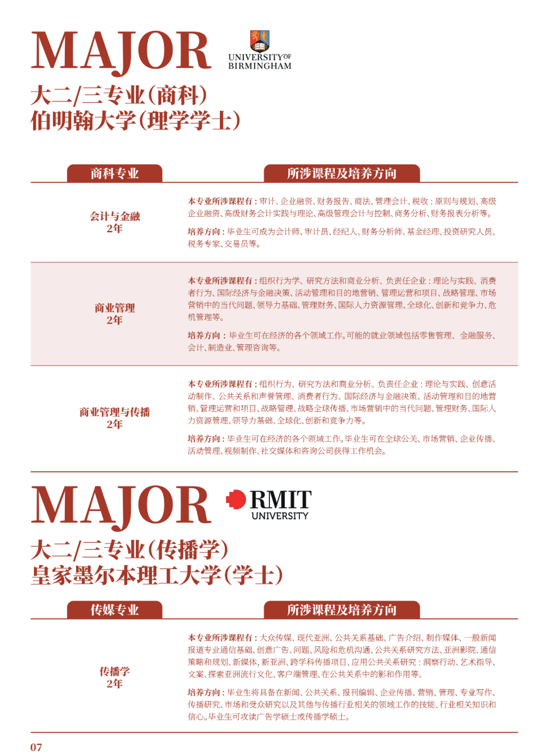 新加坡留学|北京第二外国语学院1+2国际本科（新加坡）2026招生简章