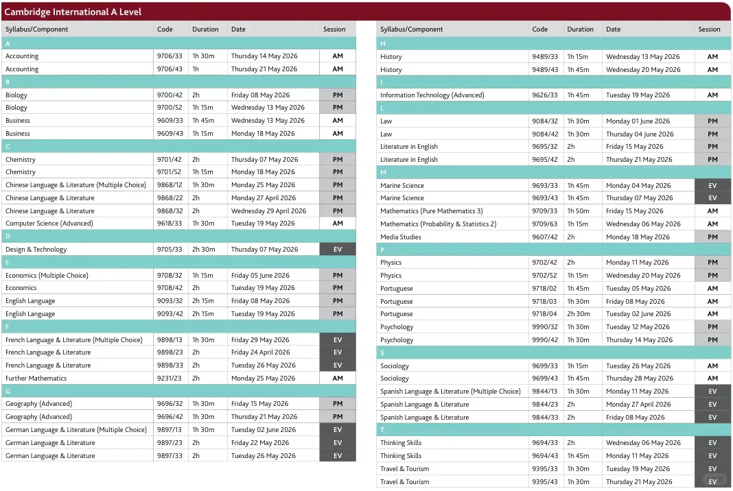 2026年Alevel夏季大考时间+三大考试局A*率分析