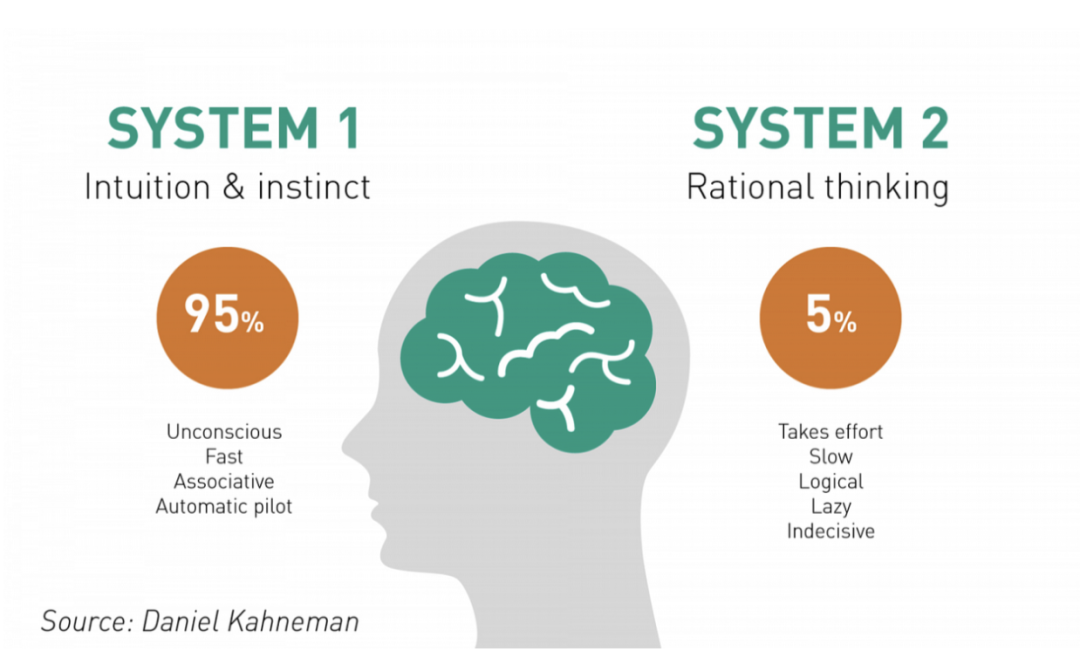 斯坦福38%本科新生“残疾”，ADHD竟然在顶尖高校如此普遍?