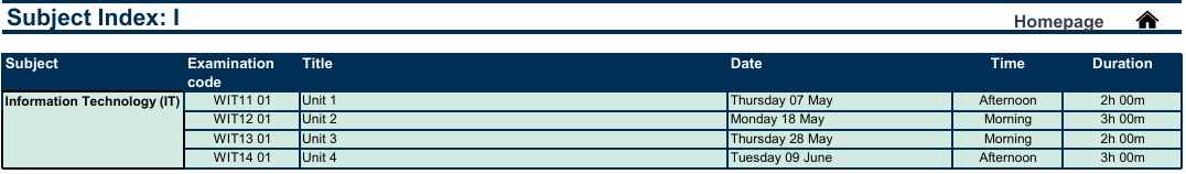 考试全面提前！牛津AQA考试局2026年5/6月考试季报名通道已开启！