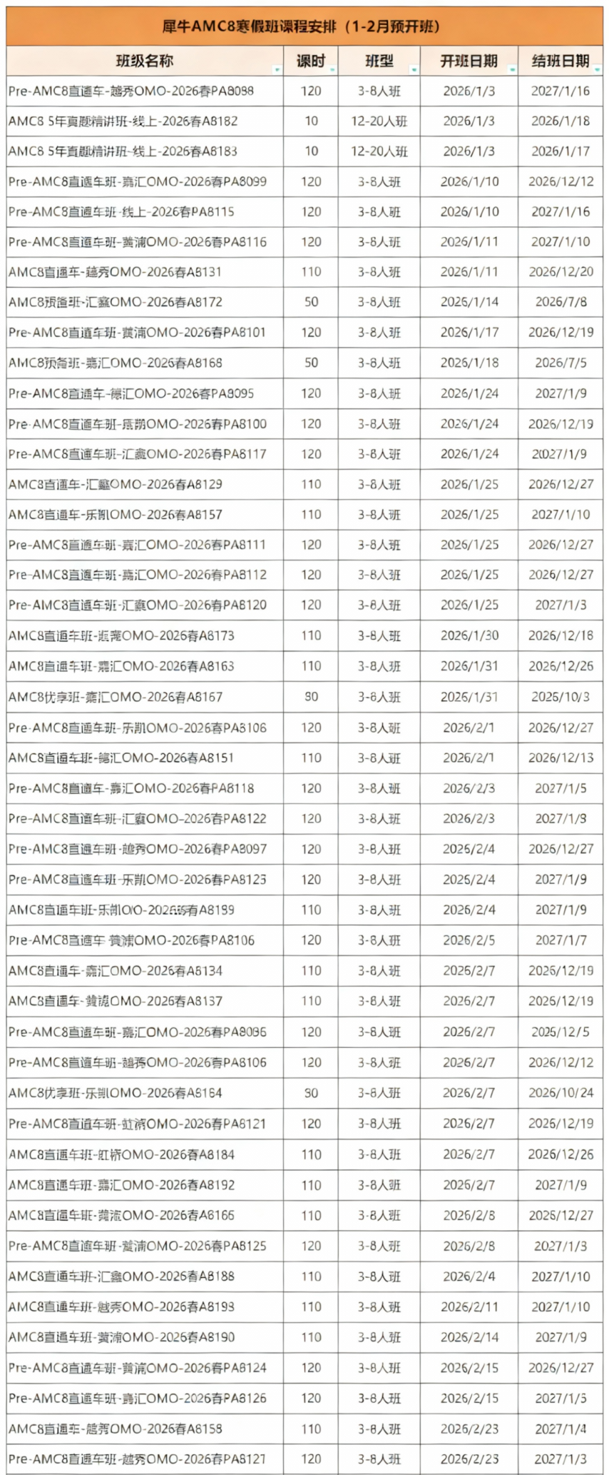 AMC8竞赛考前必看注意事项！附AMC8竞赛考试规则及考试要点~