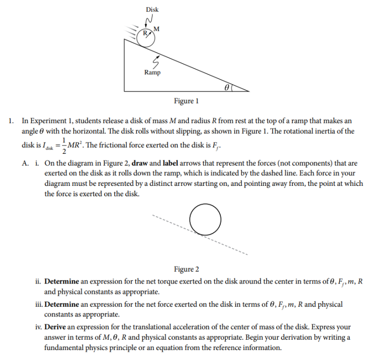 AP物理1 各章节重点 AP物理1 各章节重点