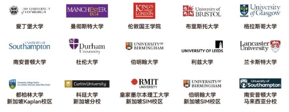 中外合办|南京大学1+3、2+2国际本科UFP课程2026招生简章！