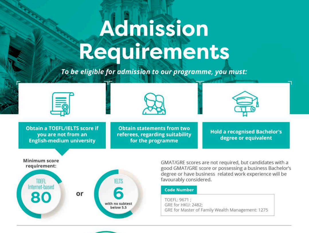 香港浸会大学新开家族办公室项目，门槛很友好？