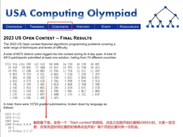 USACO竞赛答题步骤详解,考前必看~附USACO竞赛冲刺课程 USACO竞赛答题步骤详解,考前必看~附USACO竞赛冲刺课程