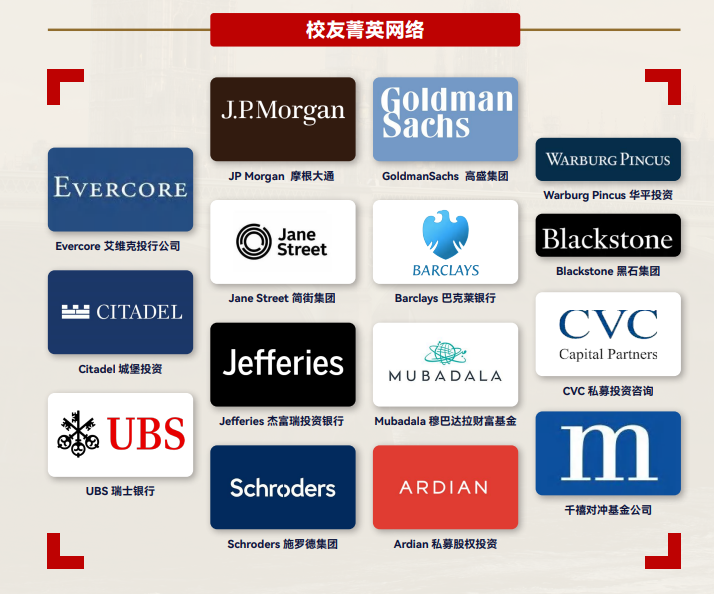 CEFC剑桥经济学金融挑战赛 共探金融与经济学前沿领域