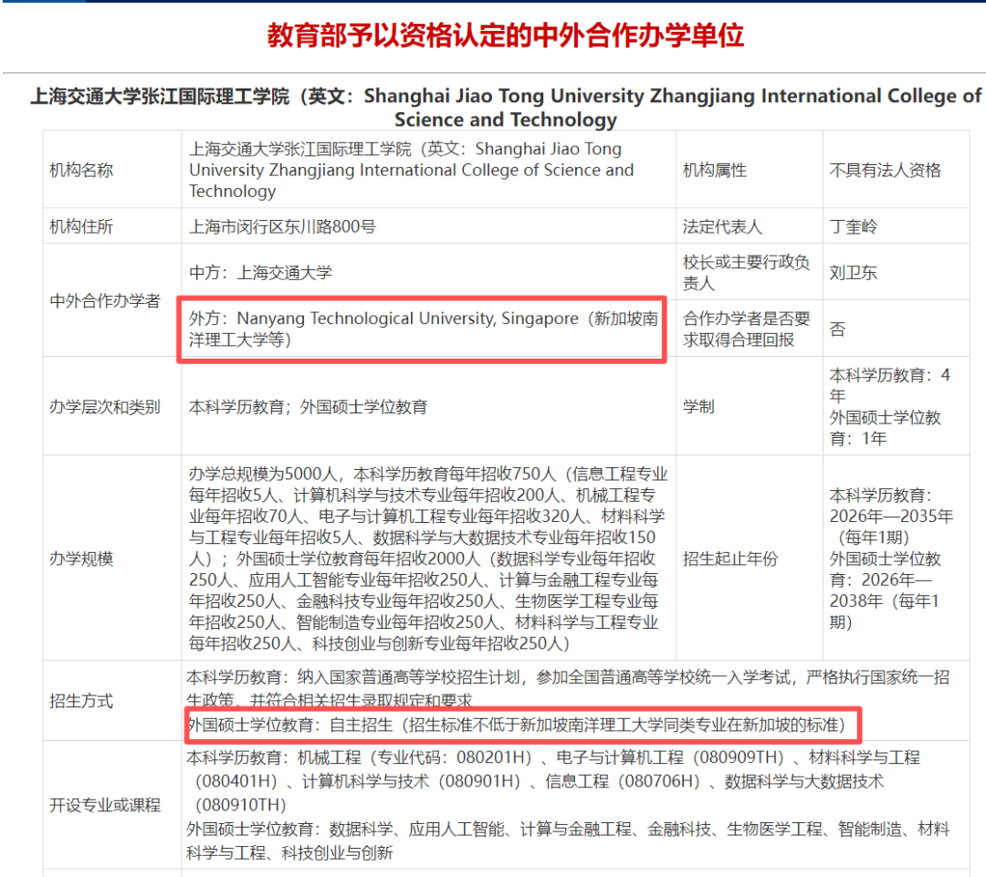 交大密院将改名扩招？不出国的“留学”方式又多了一条！