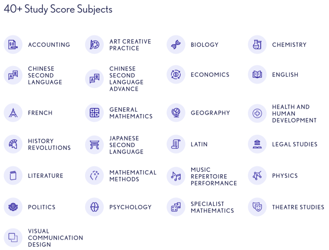 【盘点】2025 墨尔本地区 排名 Top 20 私校 杰出高考成绩汇总(上篇) 【盘点】2025 墨尔本地区 排名 Top 20 私校 杰出高考成绩汇总(上篇)